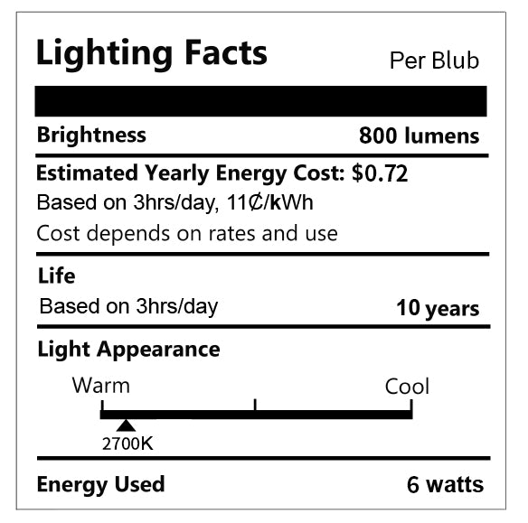 AEscod Dimmable Floor Lamp, Modern Floor Lamp for Bedroom, Standing Tall Floor Lamps for Office
